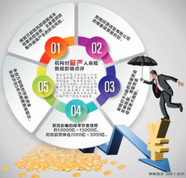 最嚴人身險管理新規即將頒布，資本管理趨嚴或影響A股增量資金